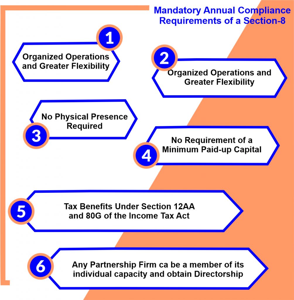 SECTION-8-COMPLIANCE